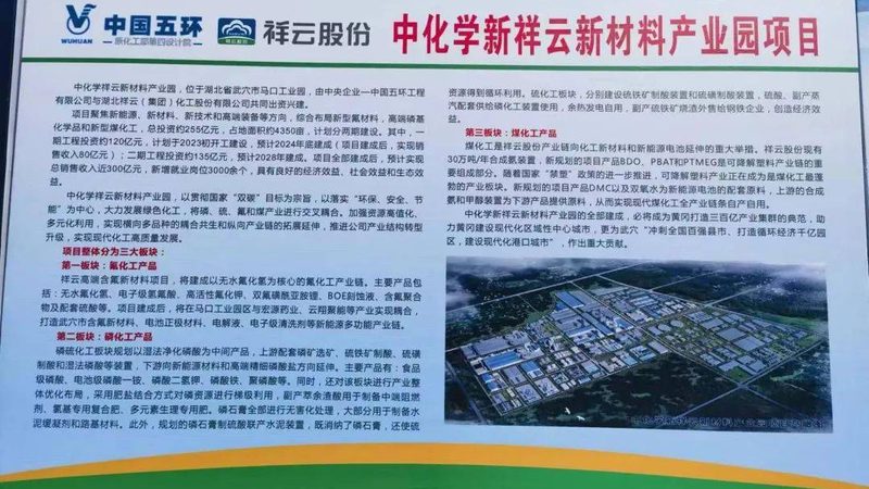 无机化工原料产业集群：揭秘其工艺流程与未来趋势**